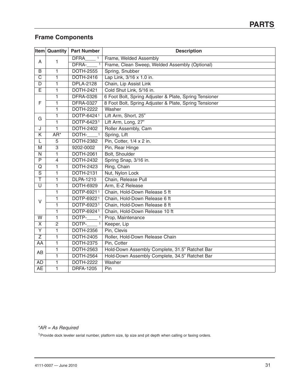 Parts, Frame components | Poweramp HM SERIES MECHANICAL User Manual | Page 33 / 40