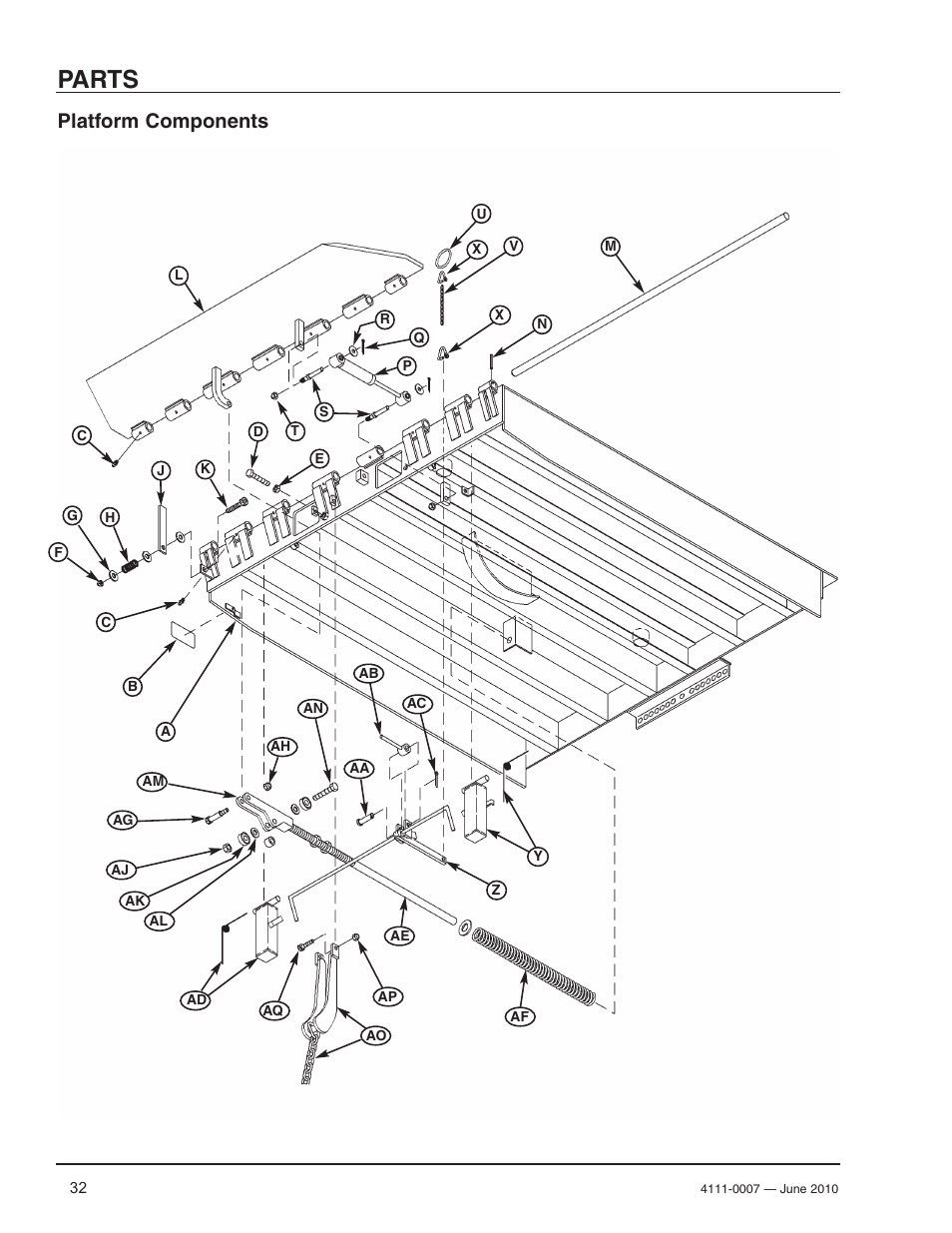 Parts, Platform components | Poweramp HM SERIES MECHANICAL User Manual | Page 34 / 40