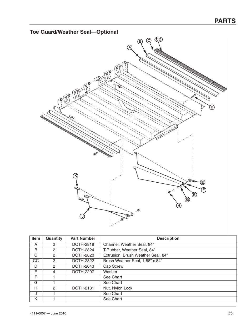 Parts, Toe guard/weather seal—optional | Poweramp HM SERIES MECHANICAL User Manual | Page 37 / 40