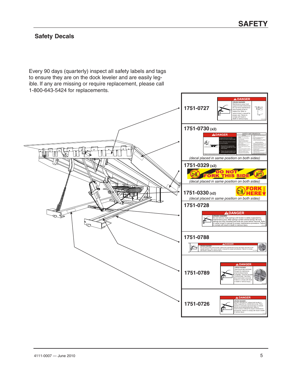 Safety, Safety decals, Fork here | Do not fork this side, Danger, Decal placed in same position on both sides) | Poweramp HM SERIES MECHANICAL User Manual | Page 7 / 40