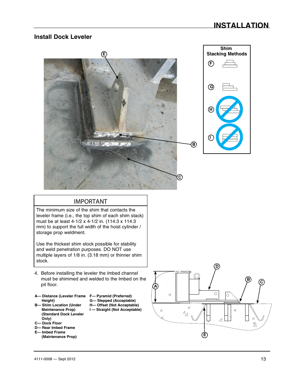 Installation, Important, Install dock leveler | Poweramp VS SERIES HYDRAULIC User Manual | Page 15 / 60