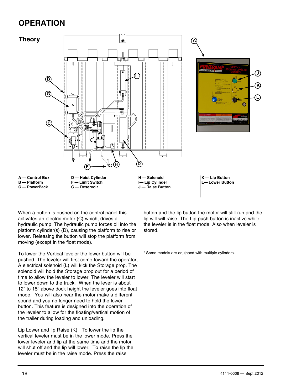 Operation, Theory | Poweramp VS SERIES HYDRAULIC User Manual | Page 20 / 60