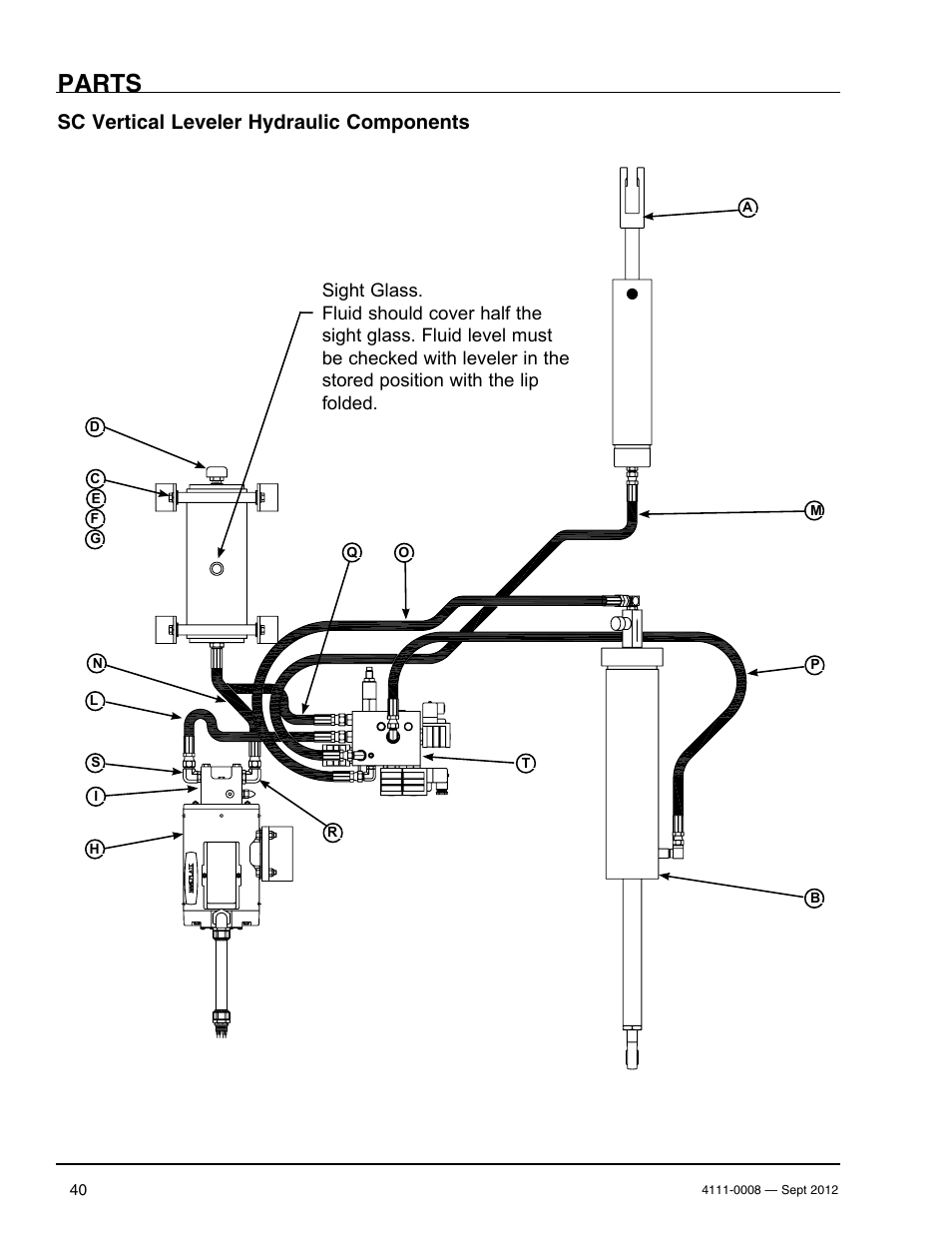 Parts, Sc vertical leveler hydraulic components | Poweramp VS SERIES HYDRAULIC User Manual | Page 42 / 60