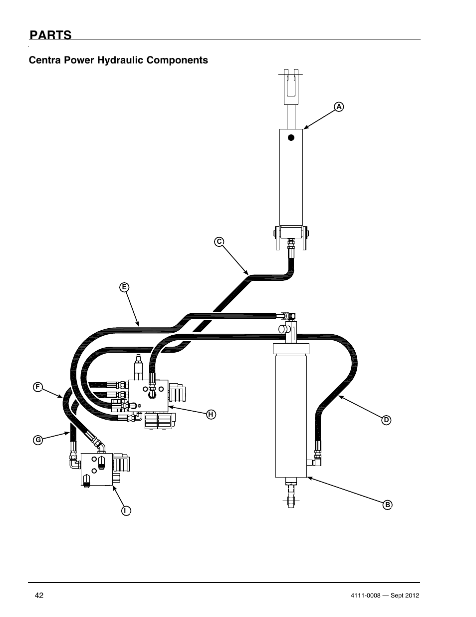 Parts, Centra power hydraulic components | Poweramp VS SERIES HYDRAULIC User Manual | Page 44 / 60