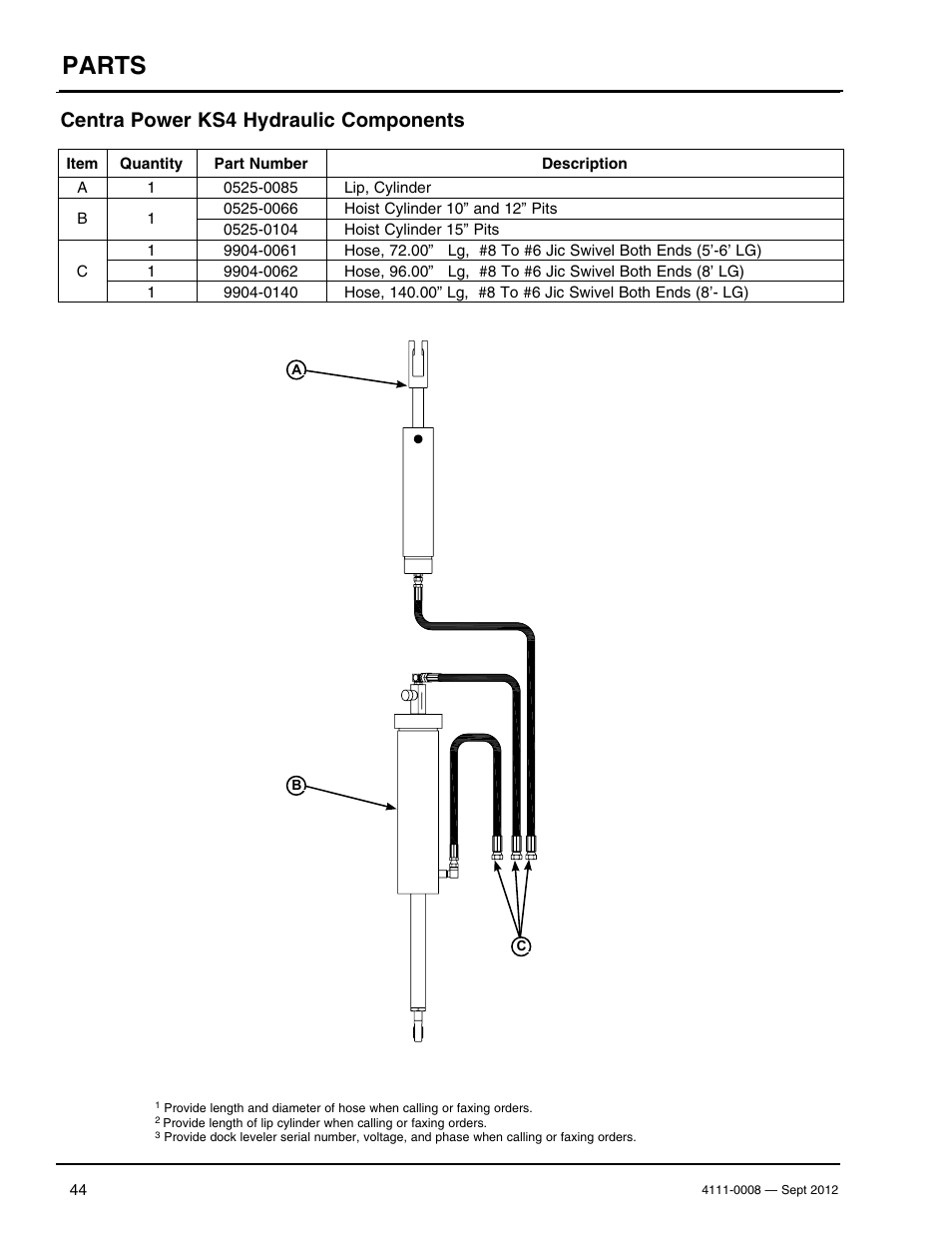 Parts, Centra power ks4 hydraulic components | Poweramp VS SERIES HYDRAULIC User Manual | Page 46 / 60