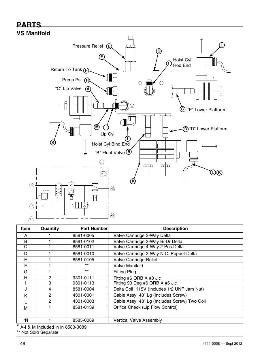 Parts, Vs manifold | Poweramp VS SERIES HYDRAULIC User Manual | Page 48 / 60