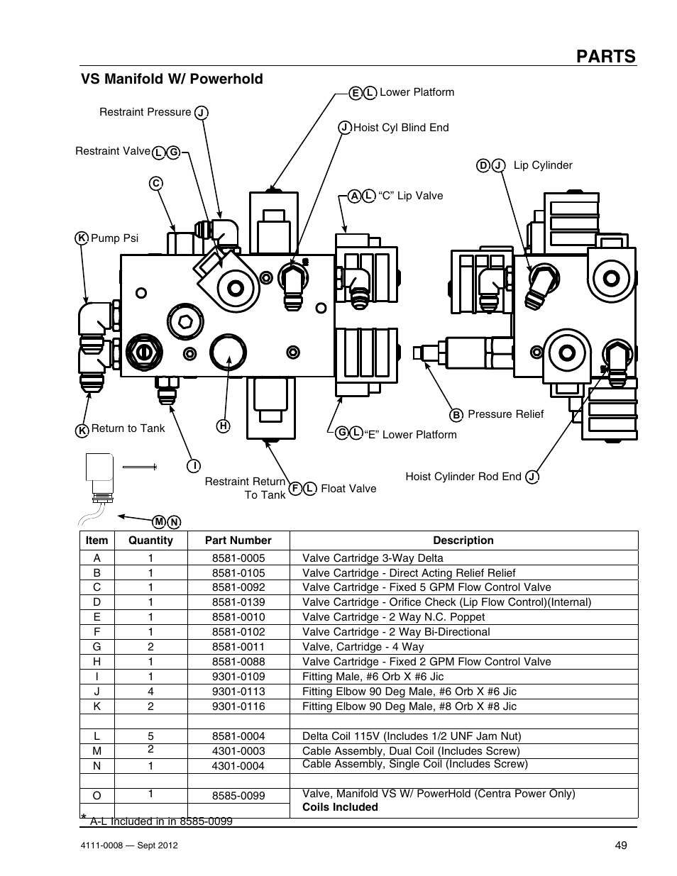Parts, Vs manifold w/ powerhold | Poweramp VS SERIES HYDRAULIC User Manual | Page 51 / 60