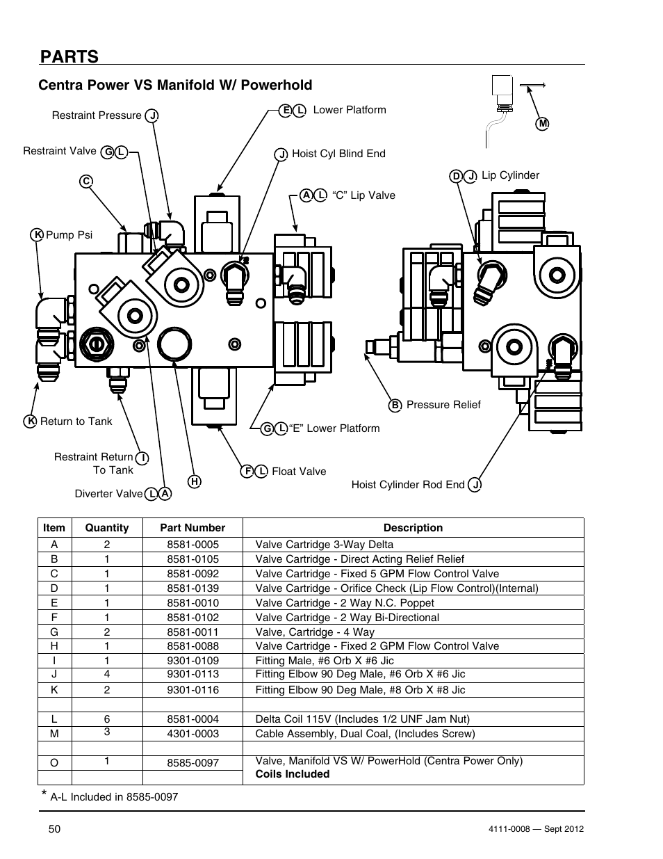 Parts, Centra power vs manifold w/ powerhold | Poweramp VS SERIES HYDRAULIC User Manual | Page 52 / 60