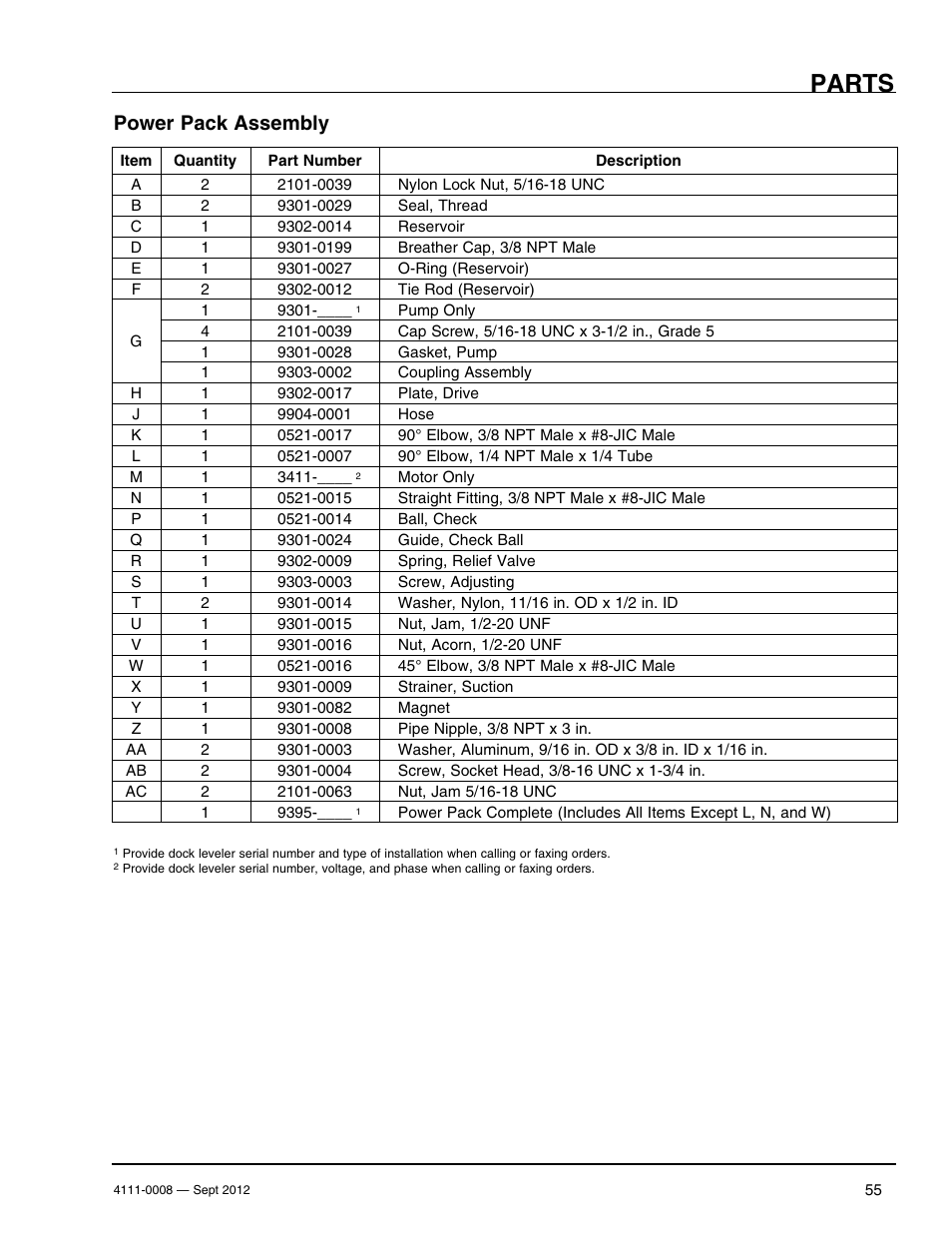 Parts, Power pack assembly | Poweramp VS SERIES HYDRAULIC User Manual | Page 57 / 60