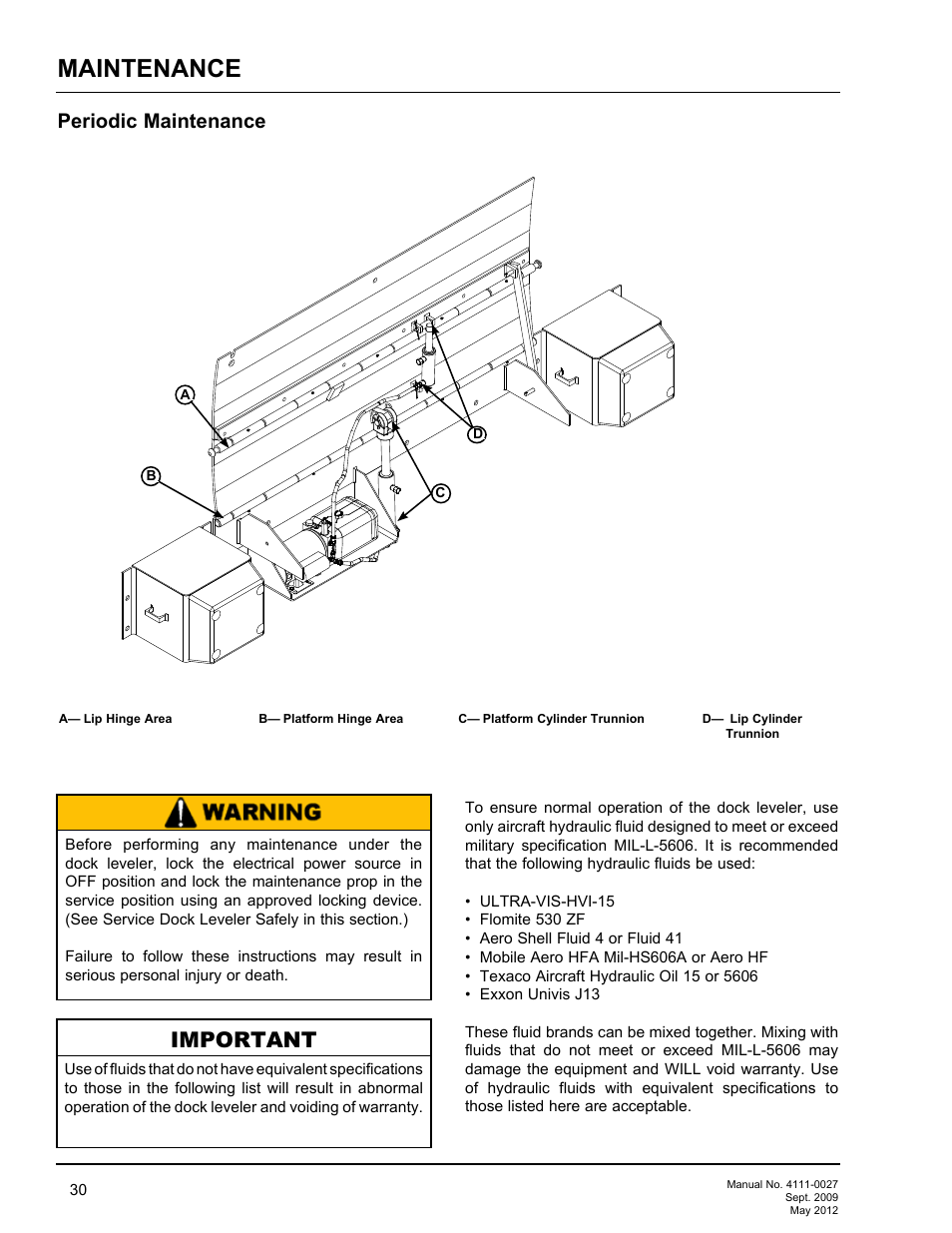 Maintenance, Important, Periodic maintenance | Poweramp HED SERIES HYDRAULIC User Manual | Page 32 / 48
