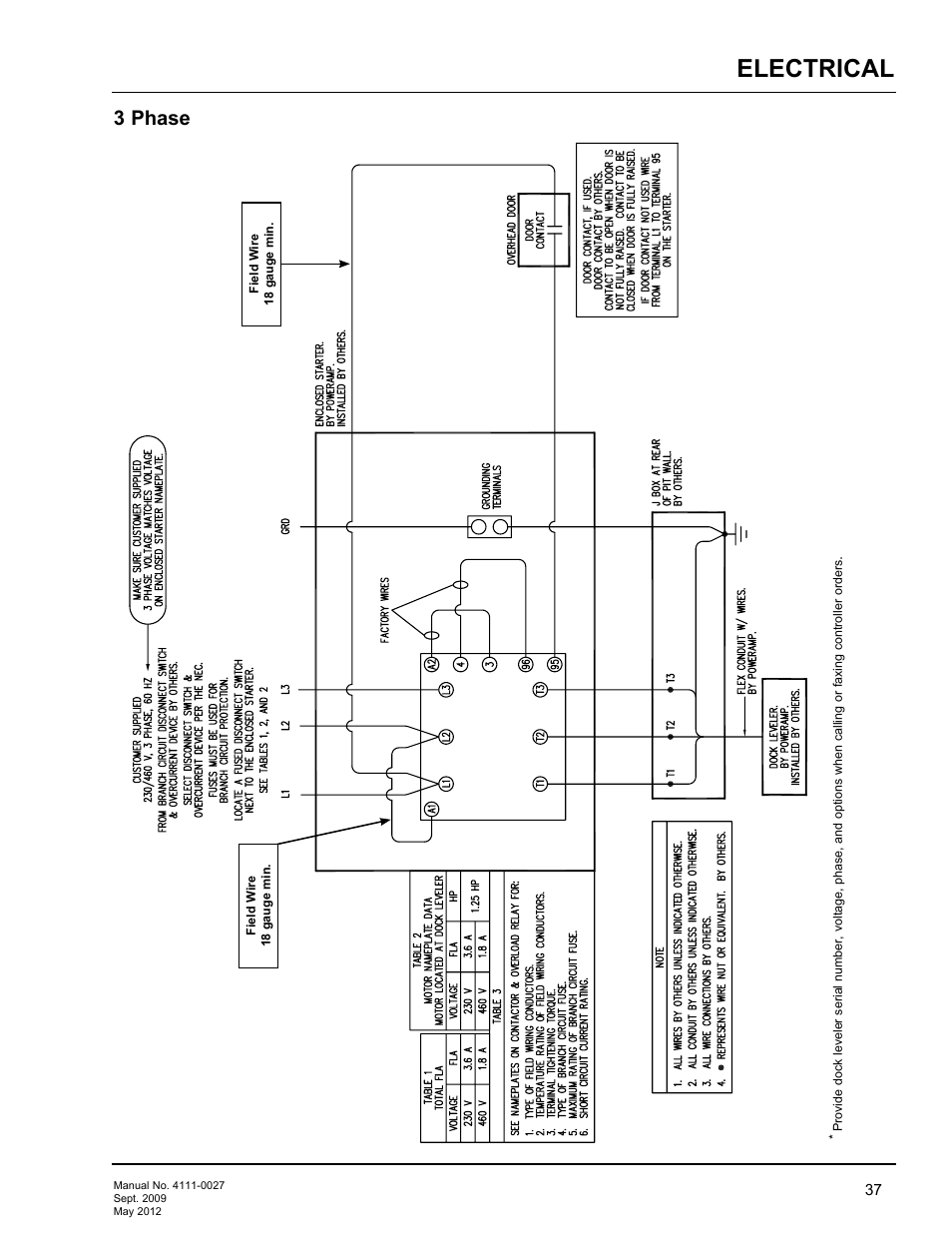Electrical, 3 phase | Poweramp HED SERIES HYDRAULIC User Manual | Page 39 / 48