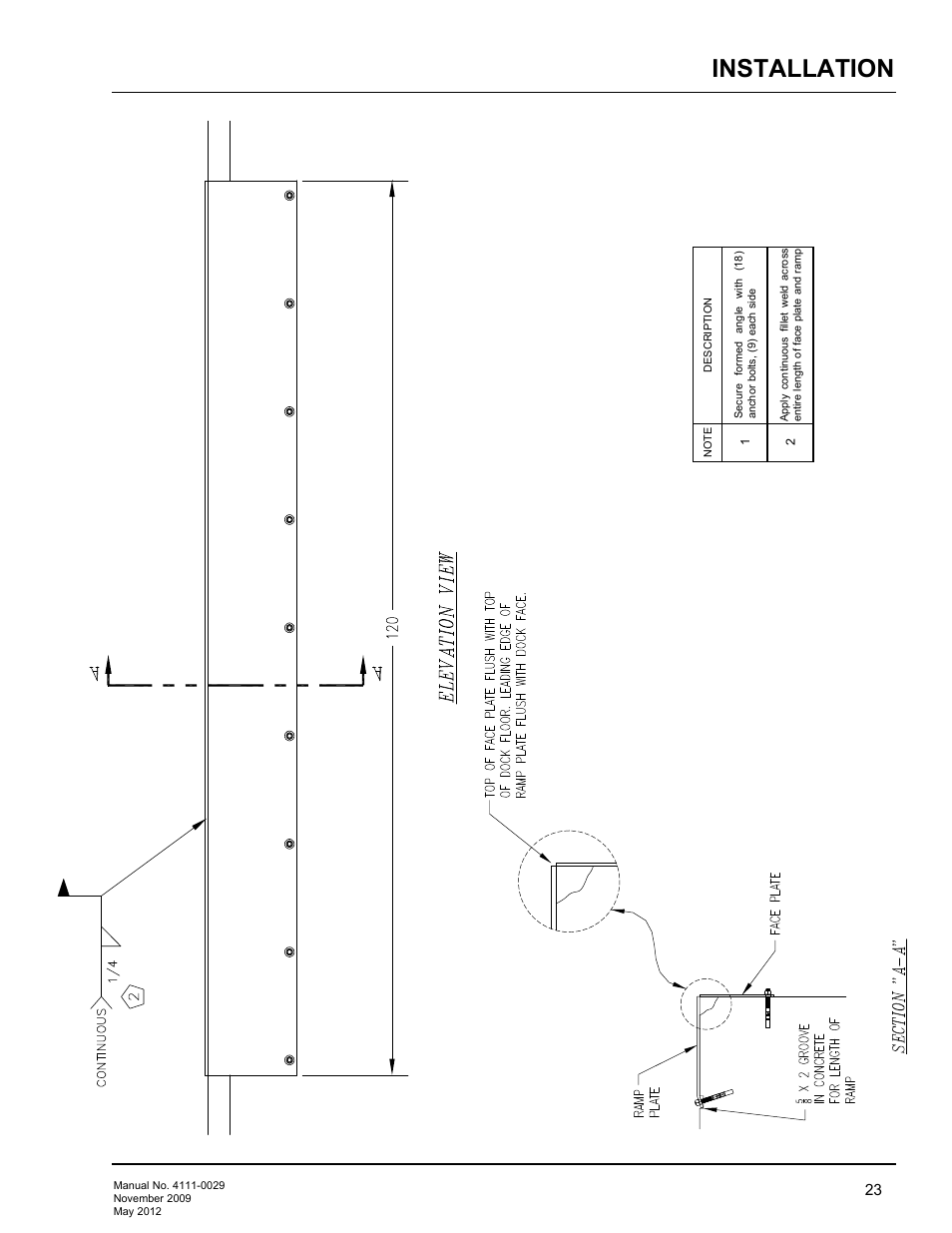 Installation | Poweramp HNL SERIES HYDRAULIC User Manual | Page 25 / 48