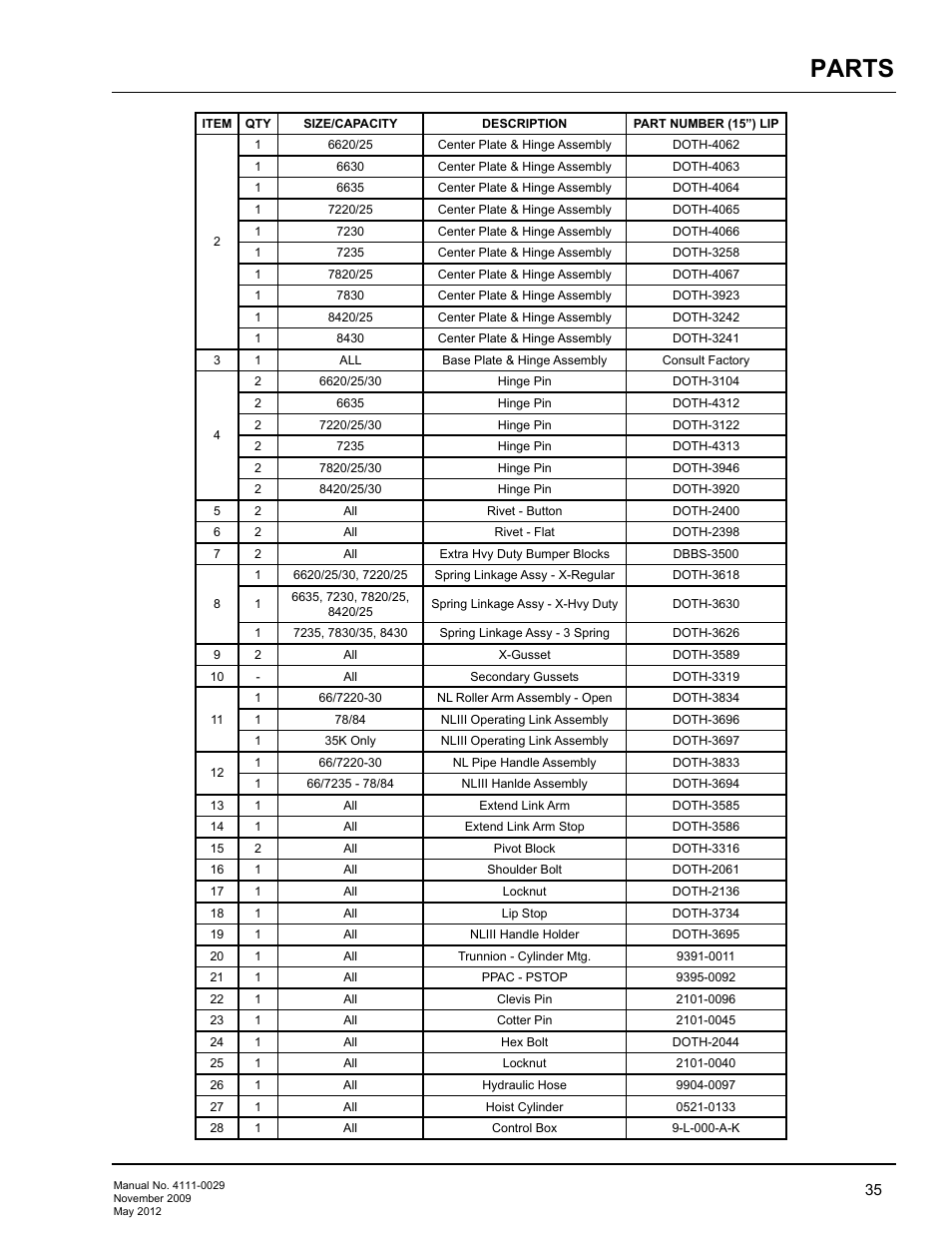 Parts | Poweramp HNL SERIES HYDRAULIC User Manual | Page 37 / 48