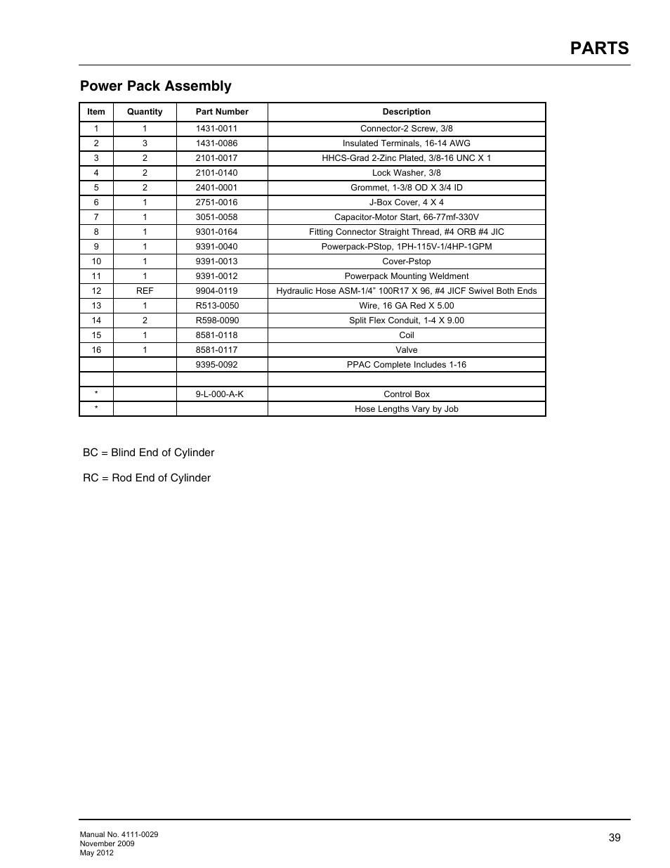 Parts, Power pack assembly | Poweramp HNL SERIES HYDRAULIC User Manual | Page 41 / 48