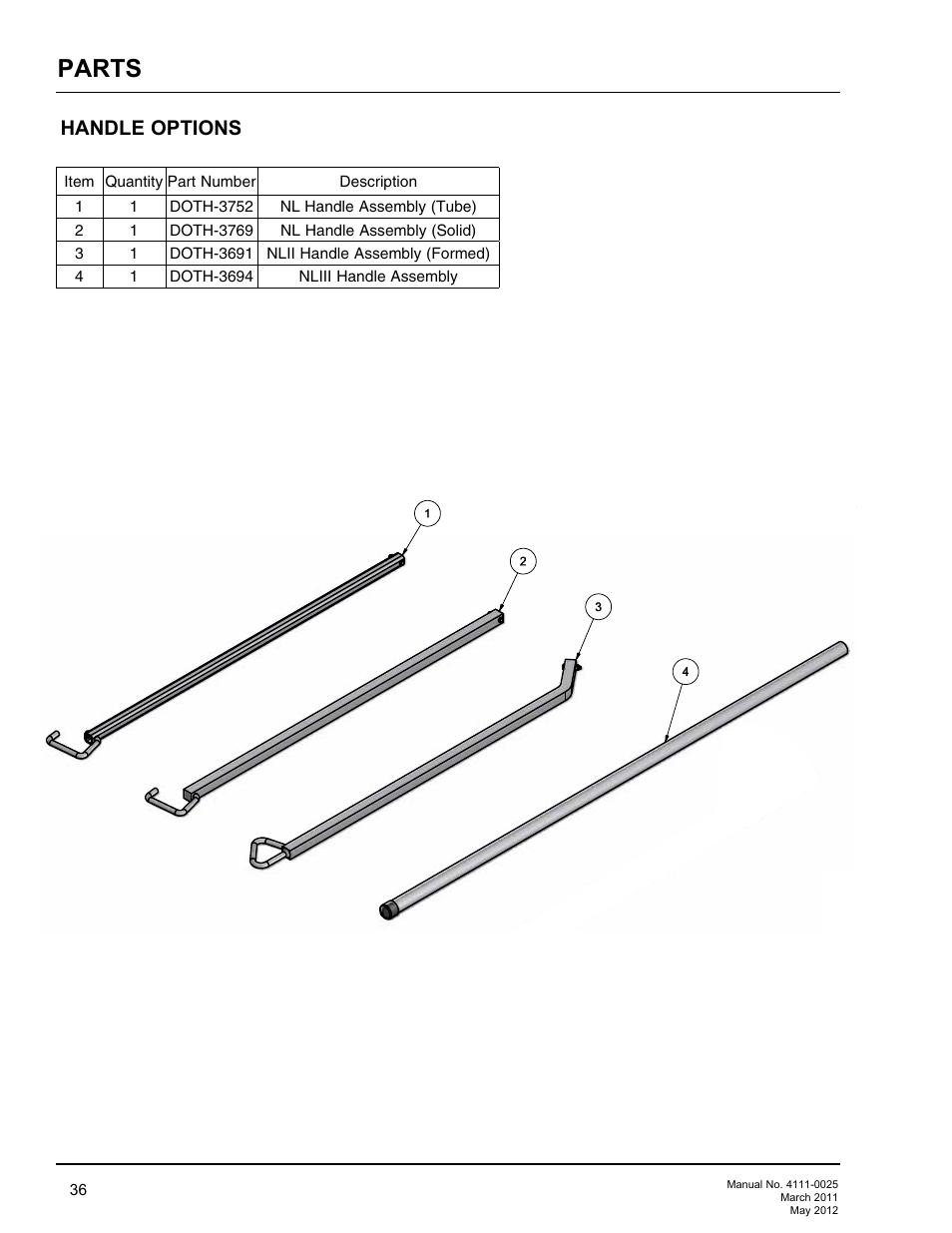 Parts, Handle options | Poweramp EOD DL-NL-TS SERIES User Manual | Page 38 / 44