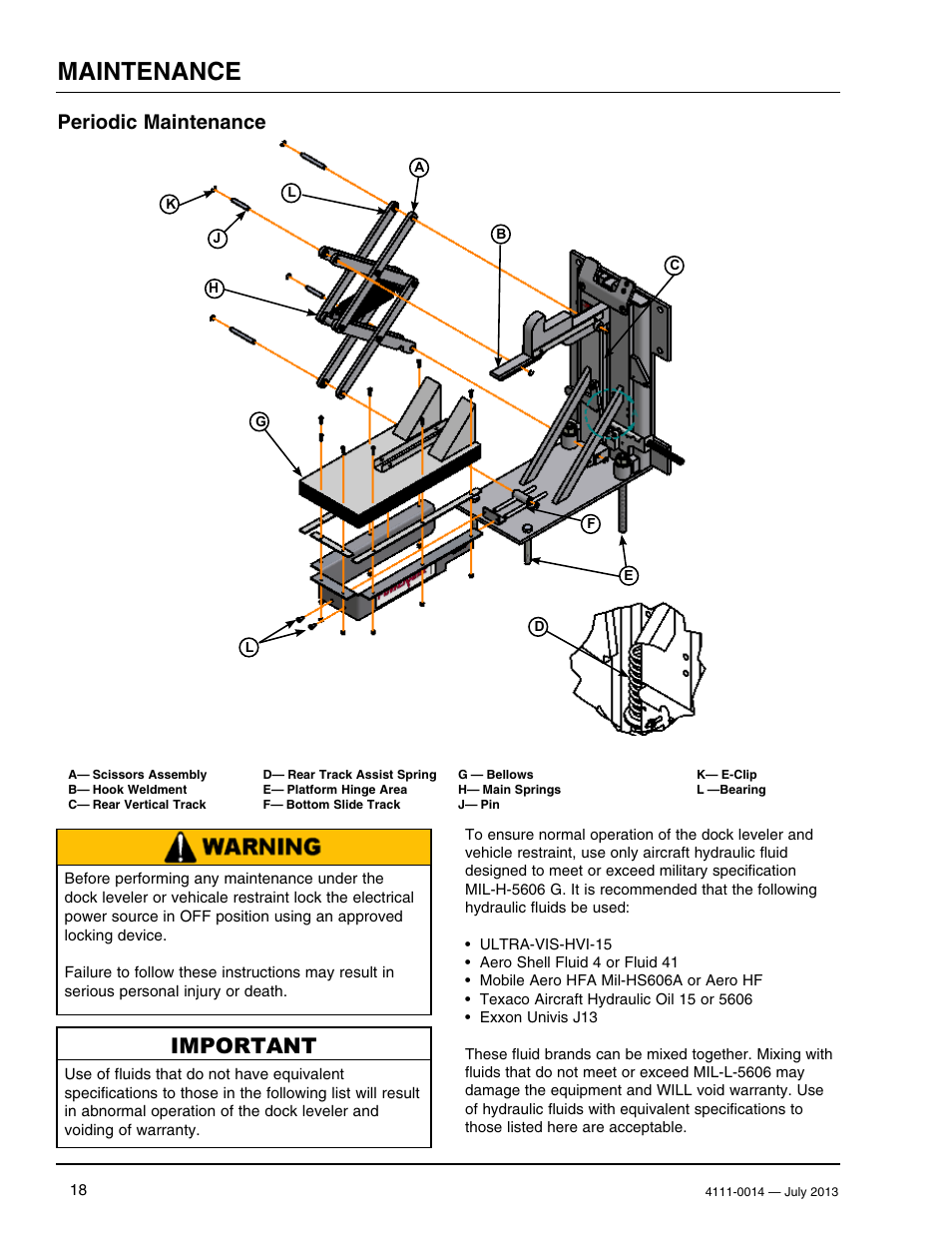 Maintenance, Important, Periodic maintenance | Poweramp POWERSTOP SERIES User Manual | Page 20 / 36
