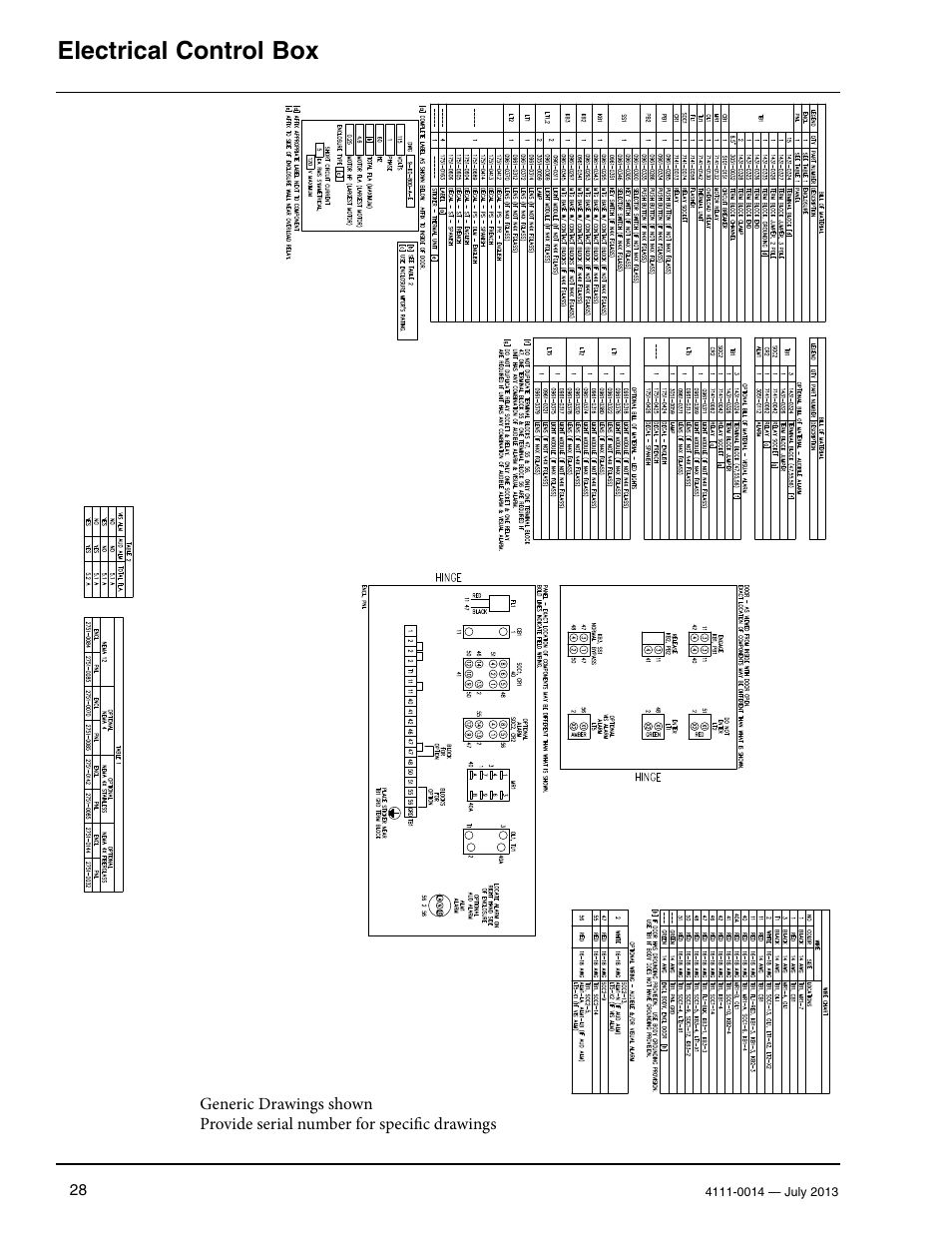 Electrical control box | Poweramp POWERSTOP SERIES User Manual | Page 30 / 36