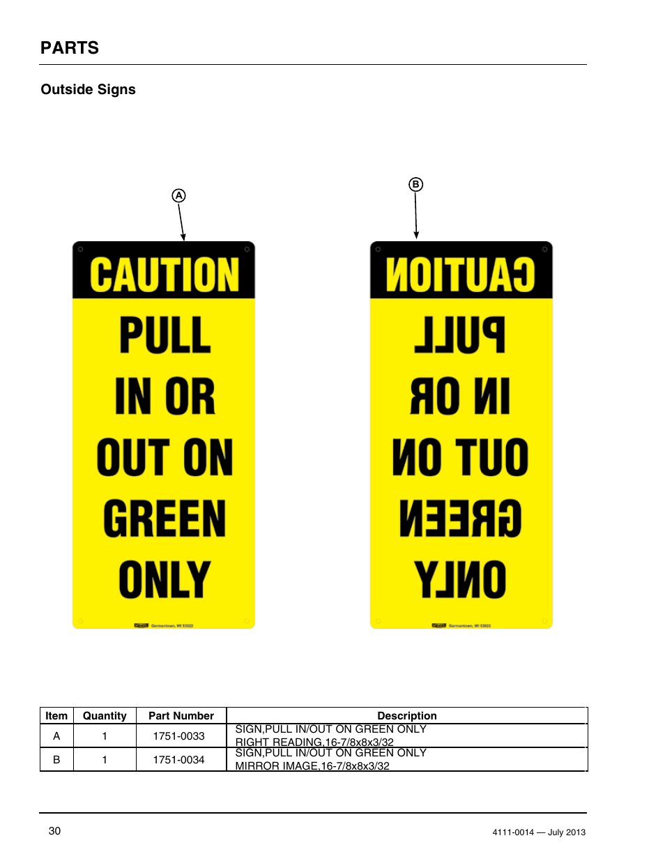 Parts, Outside signs | Poweramp POWERSTOP SERIES User Manual | Page 32 / 36