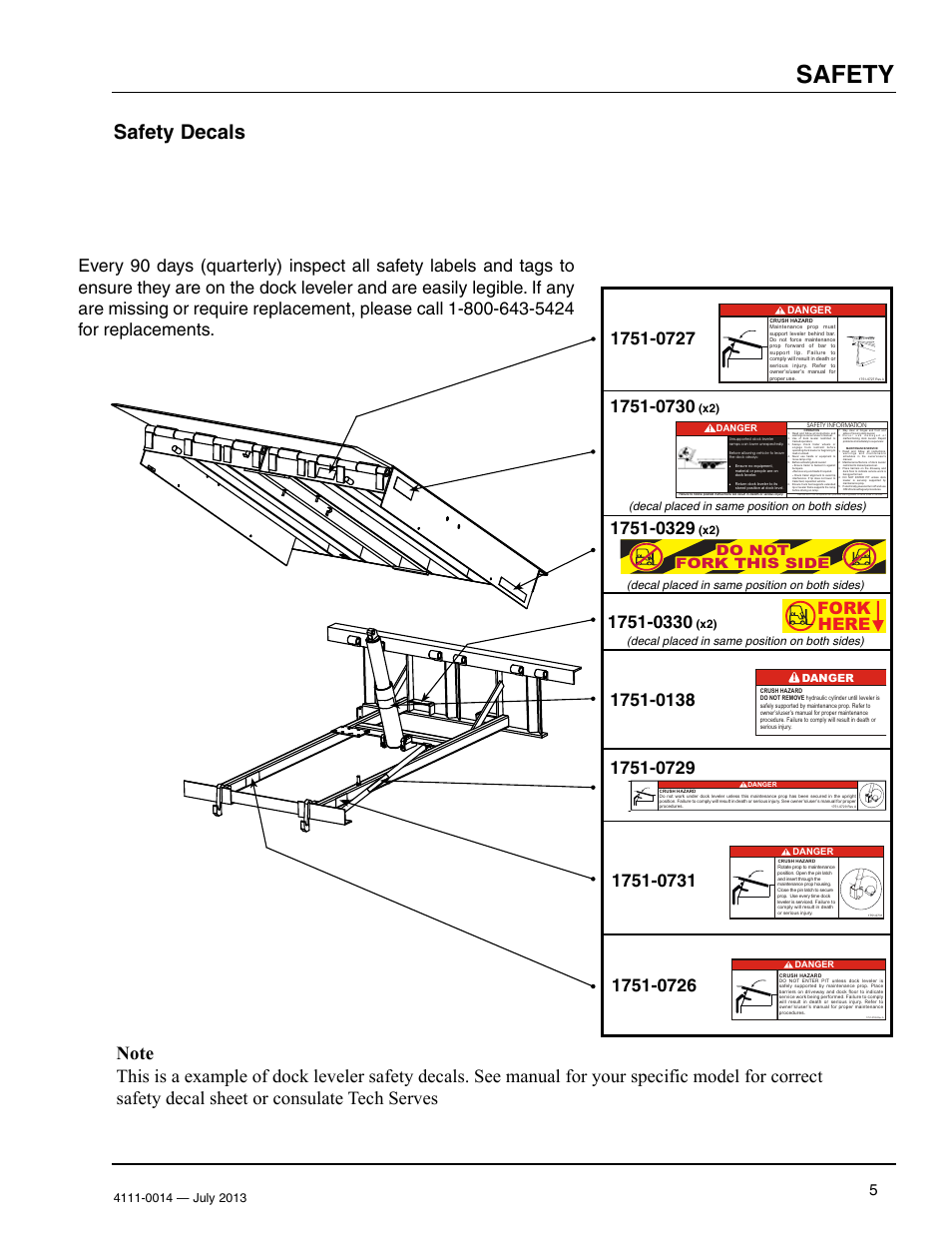 Safety, Safety decals, Dl safety labels | Do not fork this side, Danger, Dock leveler, Safety label locations | Poweramp POWERSTOP SERIES User Manual | Page 7 / 36