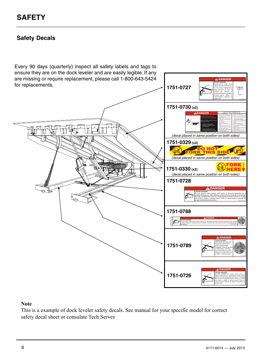 Safety, Safety decals, Fork here | Do not fork this side, Decal placed in same position on both sides), Danger | Poweramp POWERSTOP SERIES User Manual | Page 8 / 36