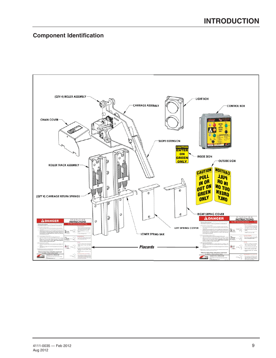 Introduction, Component identification | Poweramp TPR SERIES User Manual | Page 11 / 44