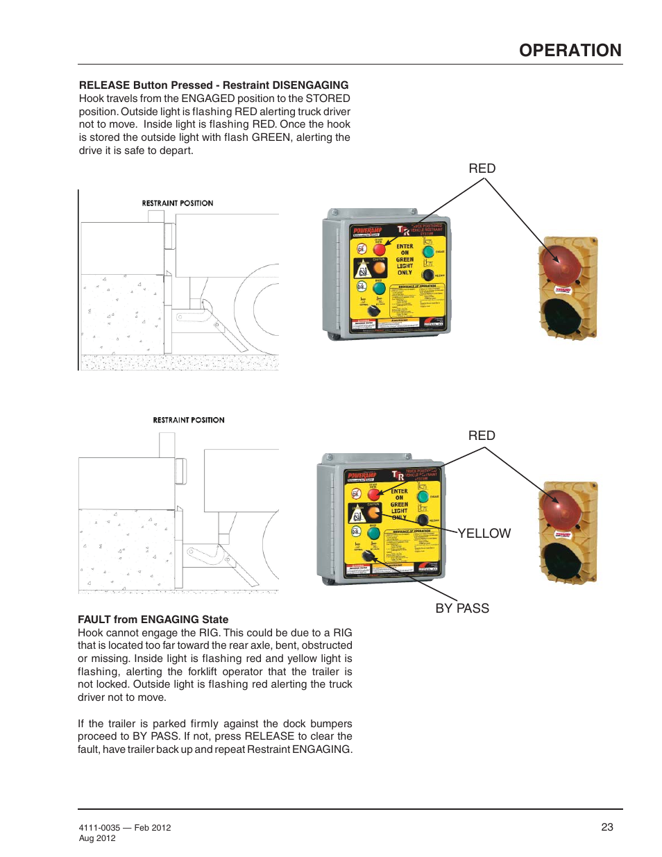 Operation | Poweramp TPR SERIES User Manual | Page 25 / 44