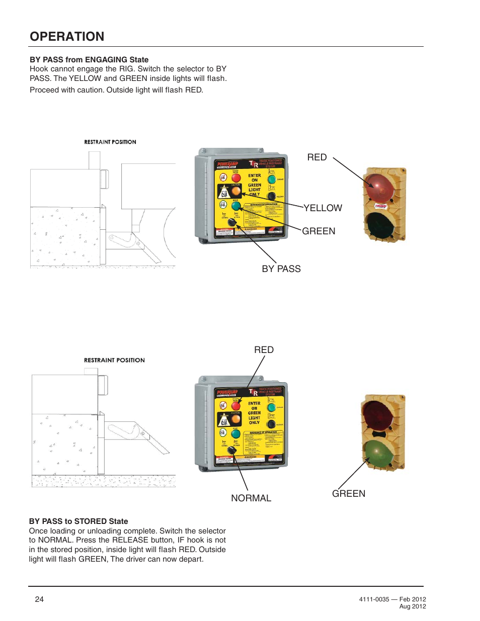 Operation | Poweramp TPR SERIES User Manual | Page 26 / 44