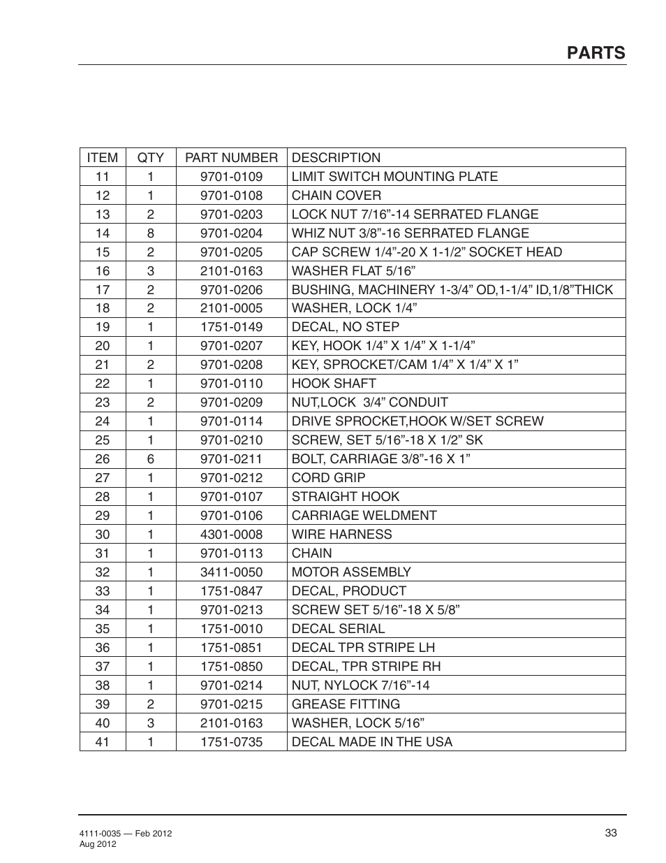 Parts | Poweramp TPR SERIES User Manual | Page 35 / 44