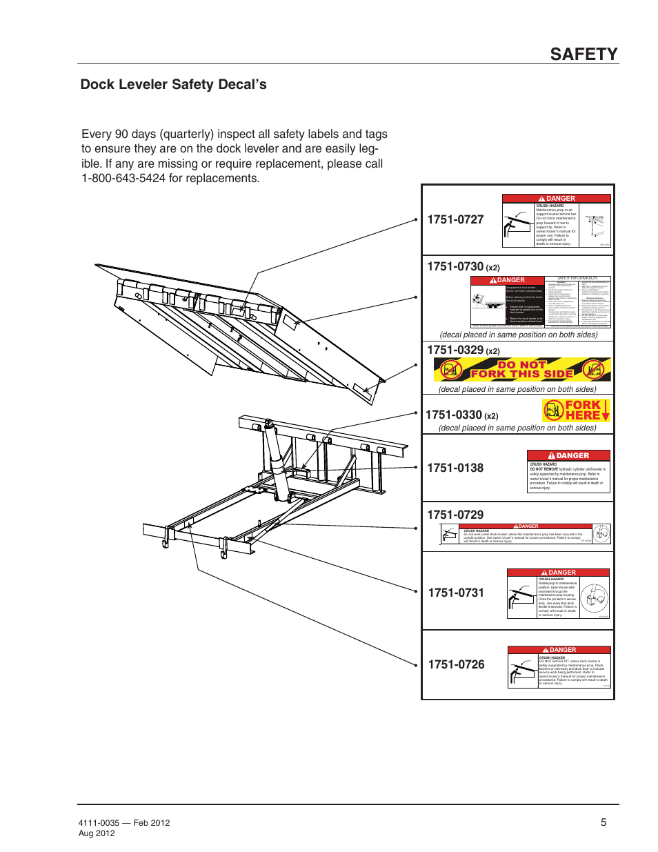 Safety, Dock leveler safety decal’s, Do not fork this side | Poweramp TPR SERIES User Manual | Page 7 / 44