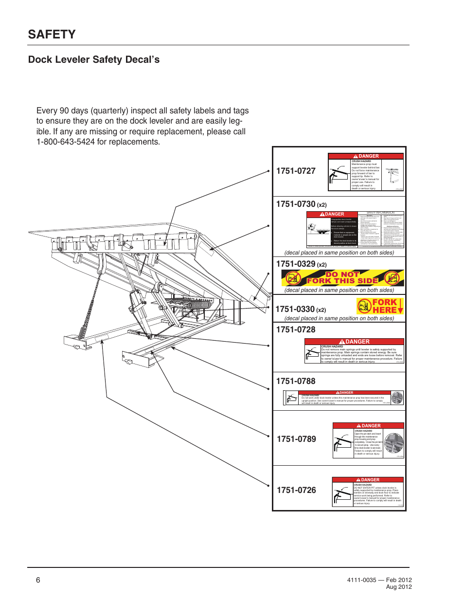 Safety, Dock leveler safety decal’s, Fork here | Do not fork this side, Danger, Decal placed in same position on both sides) | Poweramp TPR SERIES User Manual | Page 8 / 44