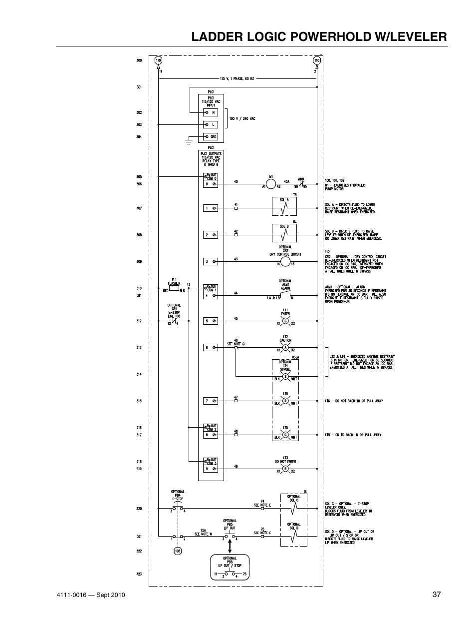 Ladder logic powerhold w/leveler | Poweramp POWERHOLD SC SERIES User Manual | Page 39 / 56