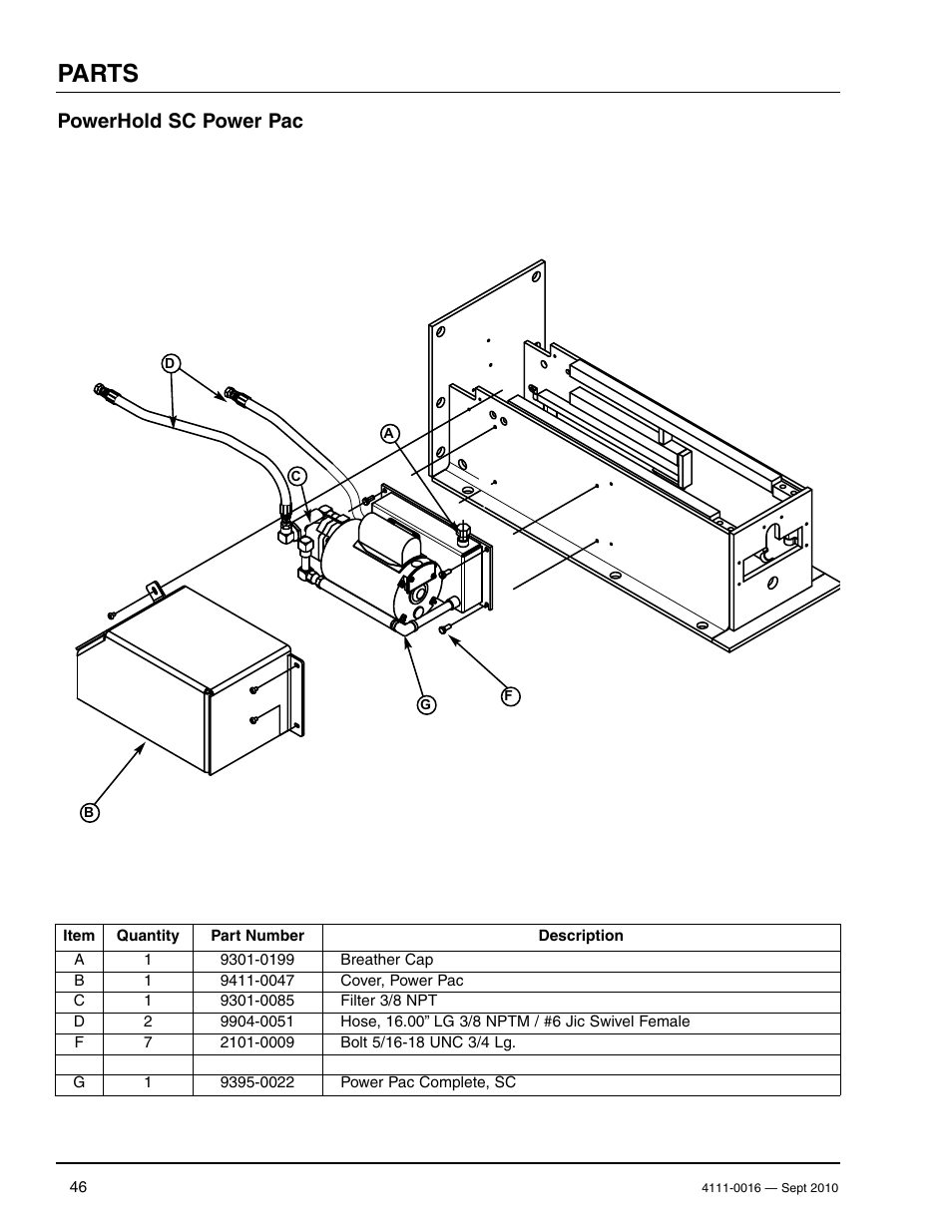 Parts, Powerhold sc power pac | Poweramp POWERHOLD SC SERIES User Manual | Page 48 / 56