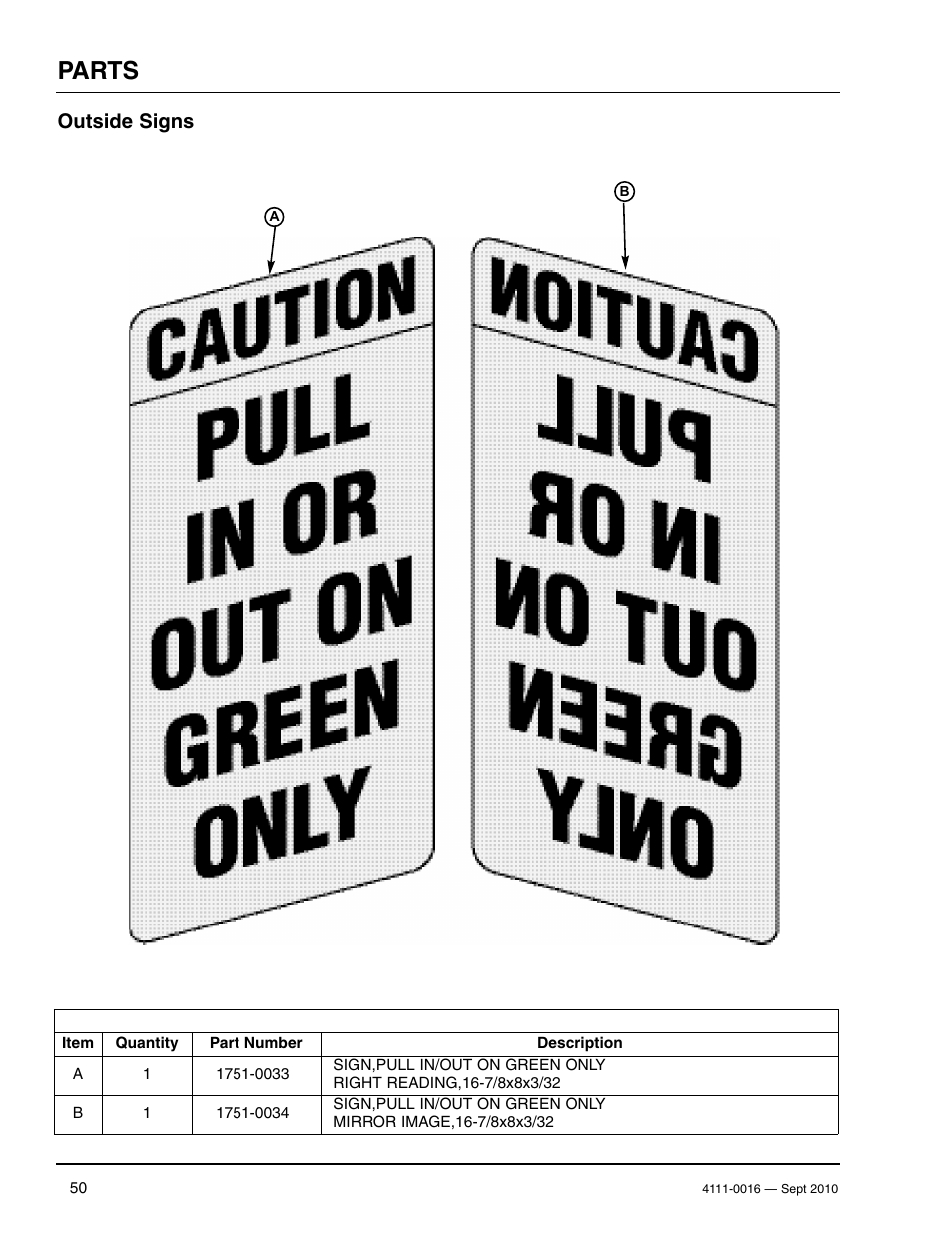 Parts, Outside signs | Poweramp POWERHOLD SC SERIES User Manual | Page 52 / 56