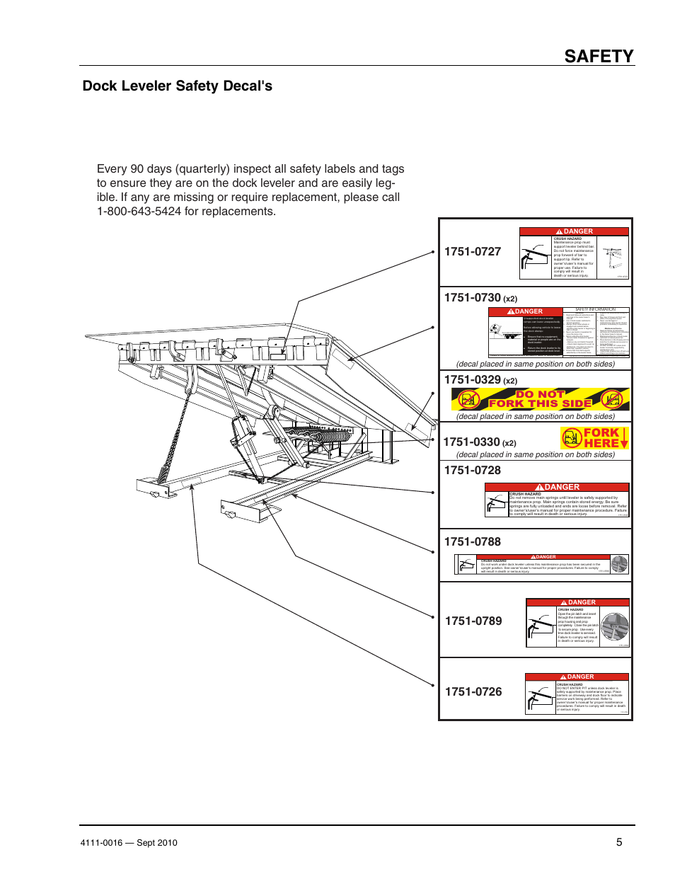 Safety, Dock leveler safety decal's, Fork here | Do not fork this side, Danger, Decal placed in same position on both sides) | Poweramp POWERHOLD SC SERIES User Manual | Page 7 / 56