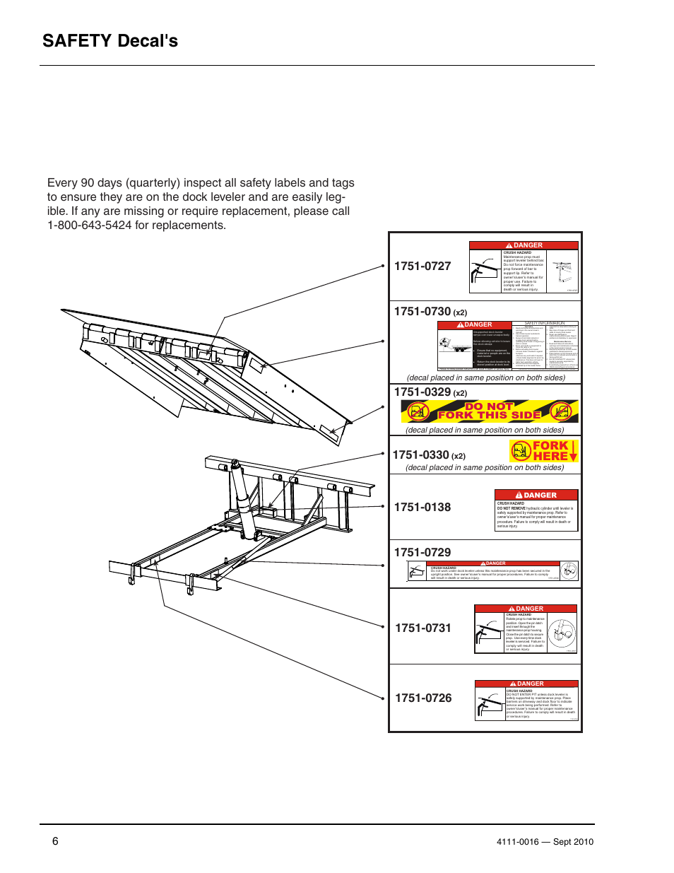 Safety decal's, Fork this side | Poweramp POWERHOLD SC SERIES User Manual | Page 8 / 56