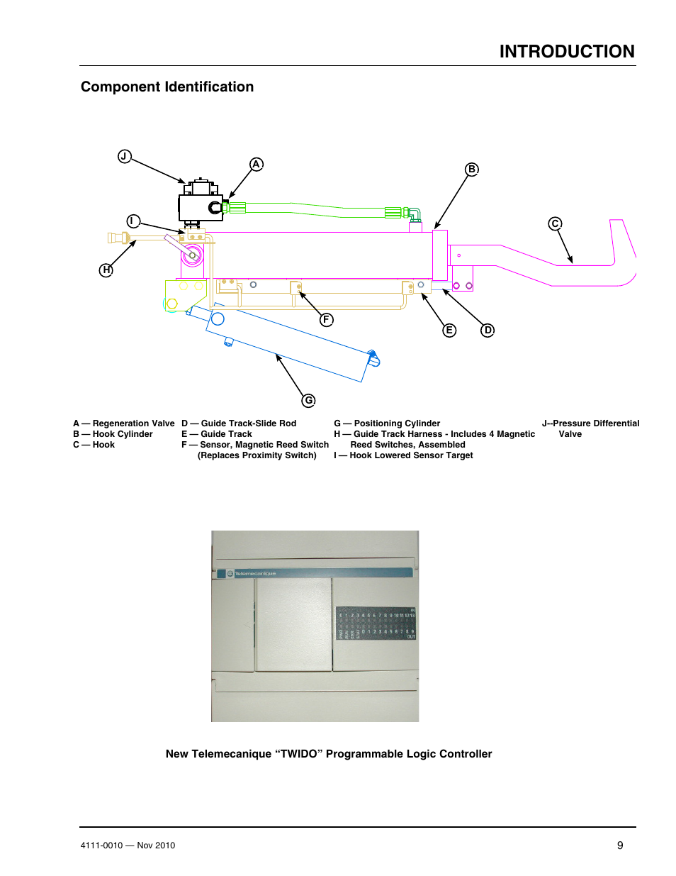Introduction, Component identification | Poweramp POWERHOOK SERIES User Manual | Page 11 / 60