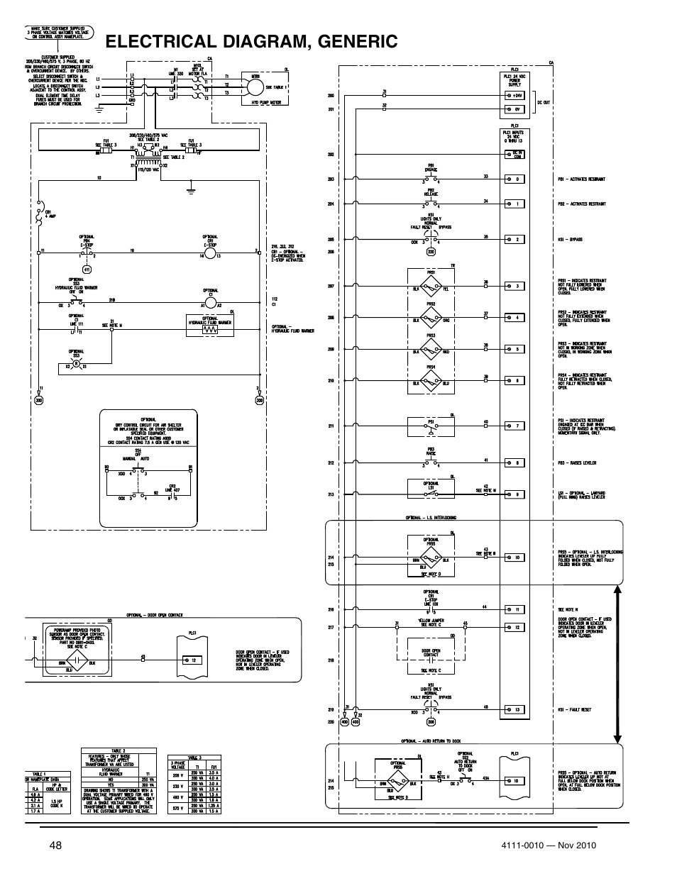 Electrical diagram, generic | Poweramp POWERHOOK SERIES User Manual | Page 50 / 60