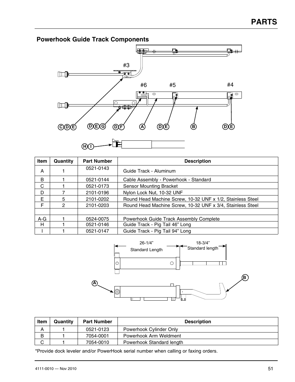 Parts, Powerhook guide track components | Poweramp POWERHOOK SERIES User Manual | Page 53 / 60
