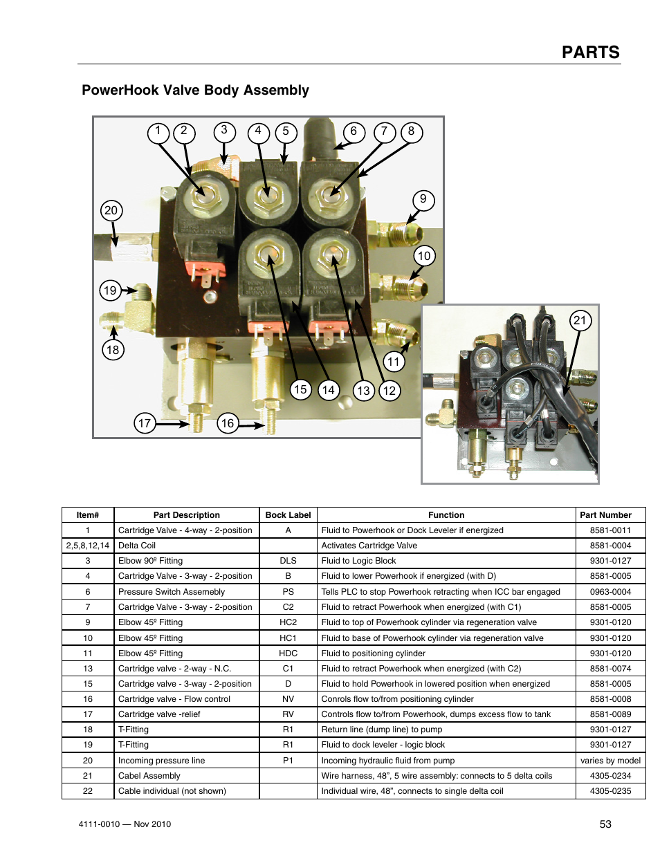 Parts, Powerhook valve body assembly | Poweramp POWERHOOK SERIES User Manual | Page 55 / 60