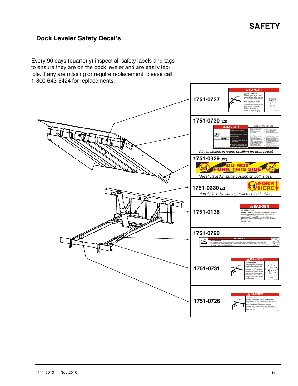 Safety, Dock leveler safety decal’s, Do not fork this side | Poweramp POWERHOOK SERIES User Manual | Page 7 / 60
