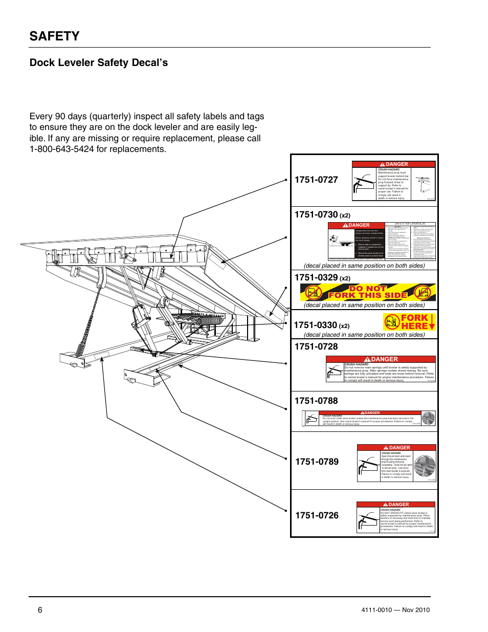 Safety, Dock leveler safety decal’s, Fork here | Do not fork this side, Danger, Decal placed in same position on both sides) | Poweramp POWERHOOK SERIES User Manual | Page 8 / 60