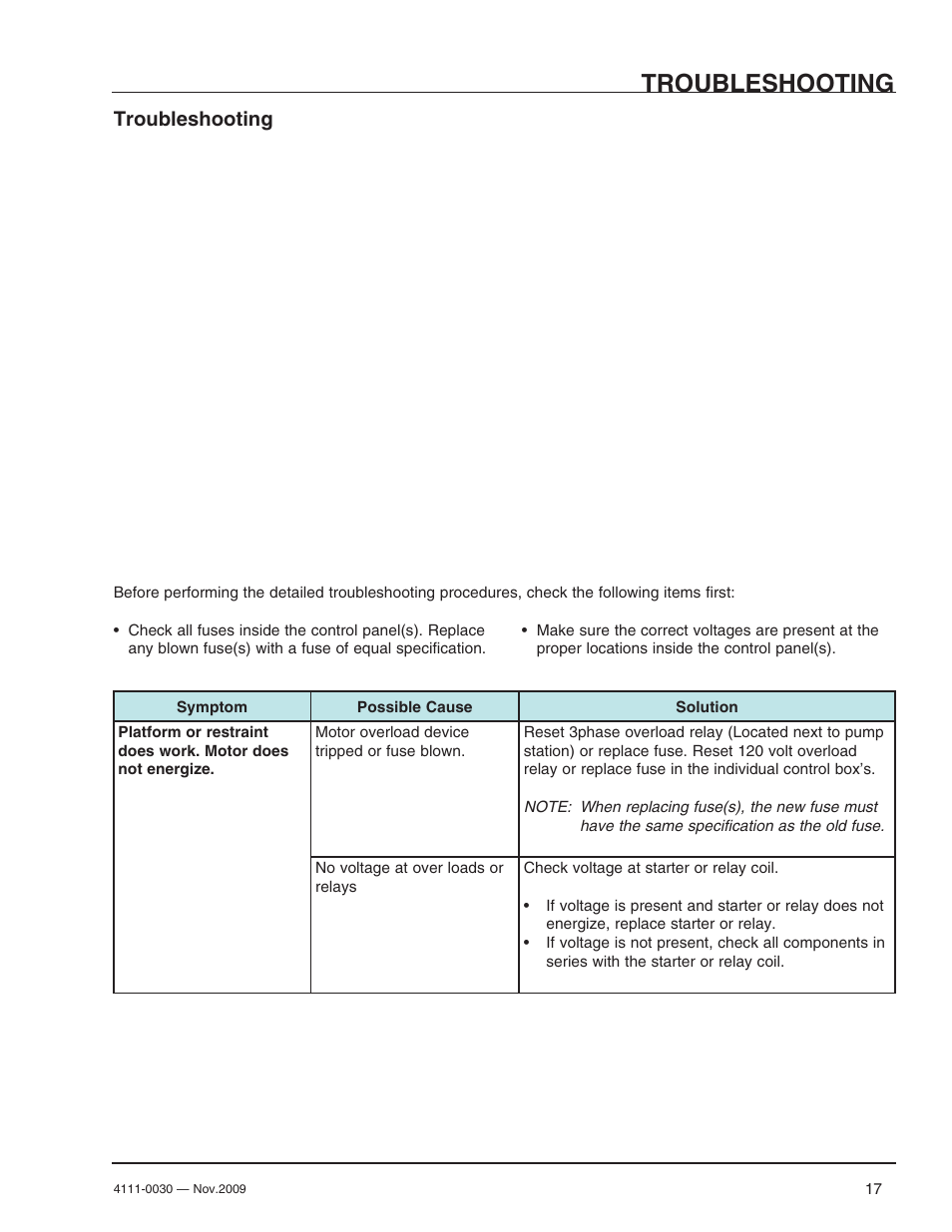 Troubleshooting | Poweramp CENTRAPOWER User Manual | Page 19 / 32