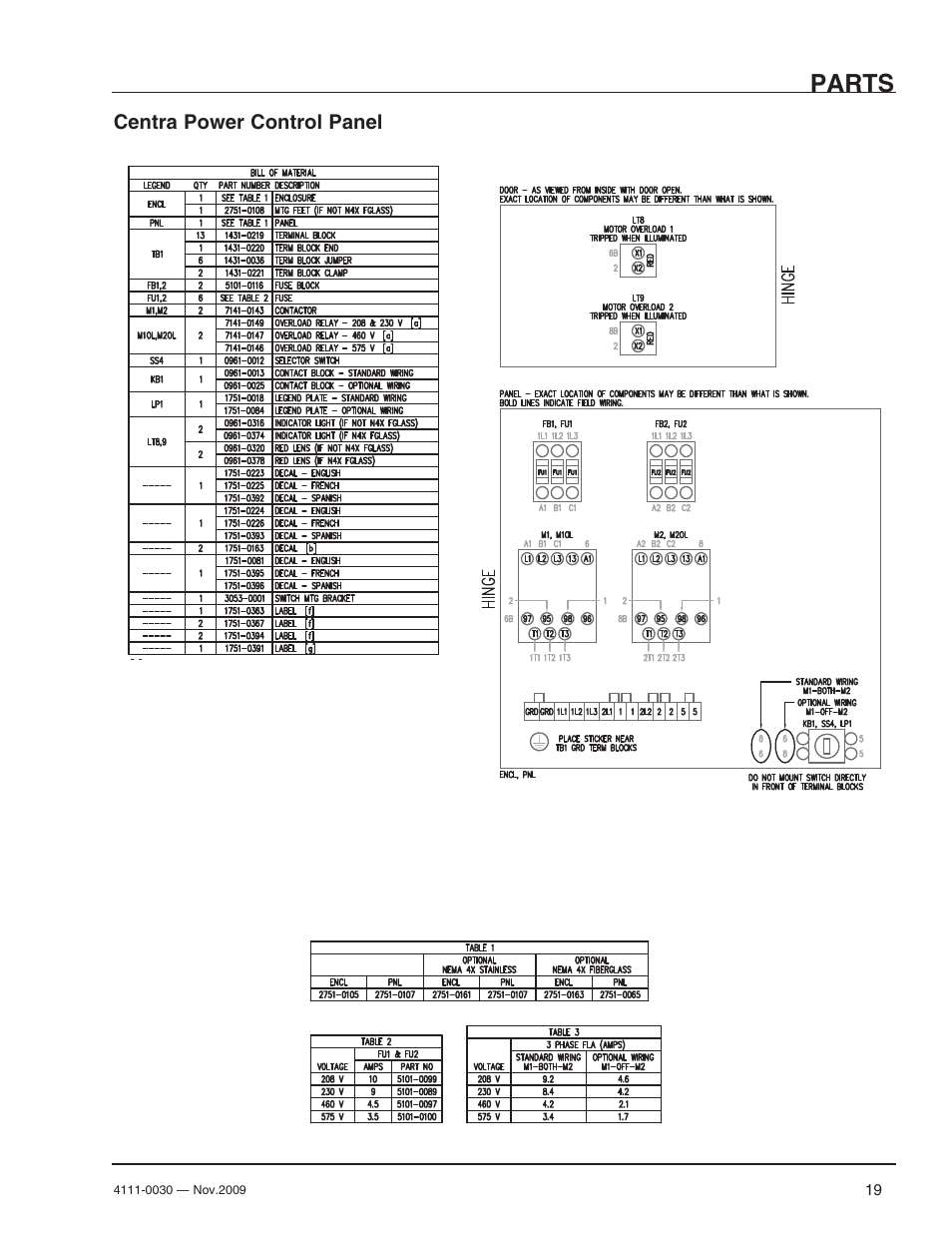 Parts | Poweramp CENTRAPOWER User Manual | Page 21 / 32