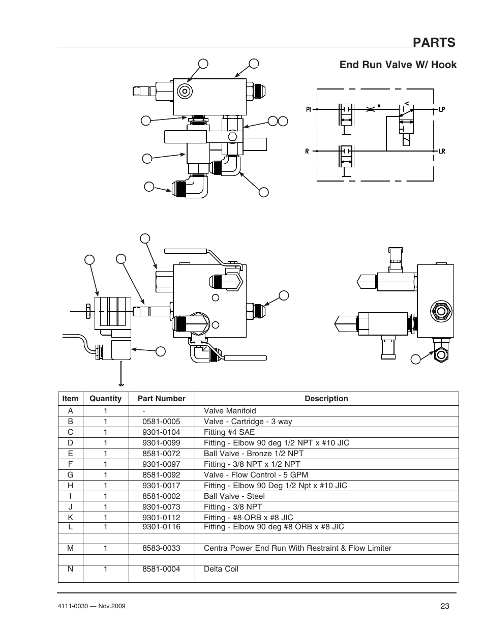 Parts, End run valve w/ hook | Poweramp CENTRAPOWER User Manual | Page 25 / 32