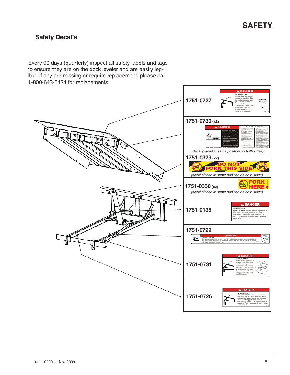 Safety, Safety decal’s, Do not fork this side | Poweramp CENTRAPOWER User Manual | Page 7 / 32
