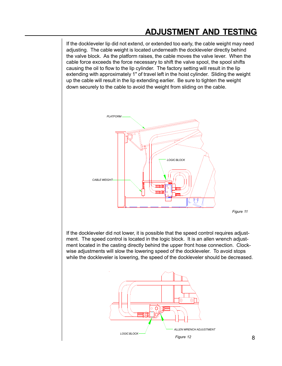 Adjustment and testing | Poweramp VEH SERIES HYDRAULIC User Manual | Page 10 / 22