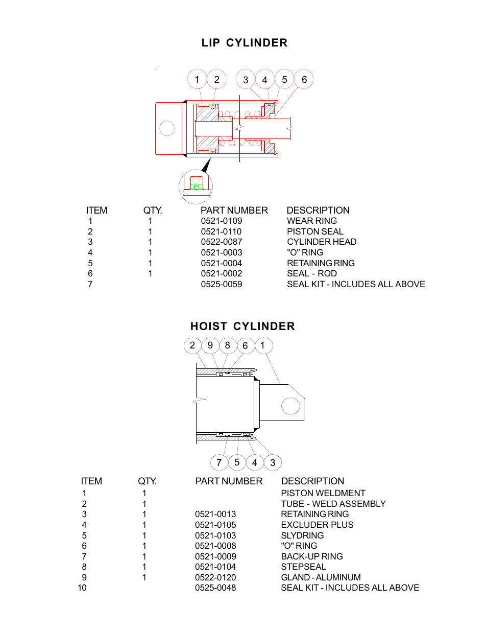 Lip cylinder, Hoist cylinder | Poweramp E SERIES HYDRAULIC 11_96 User Manual | Page 22 / 22