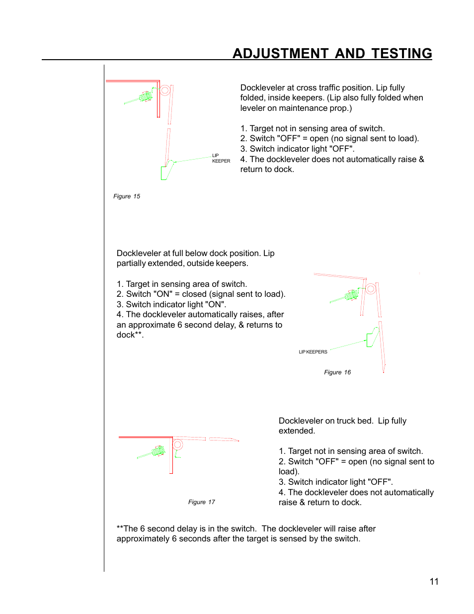 Adjustment and testing | Poweramp CHALLENGER HYDRAULIC 11_96 User Manual | Page 12 / 22