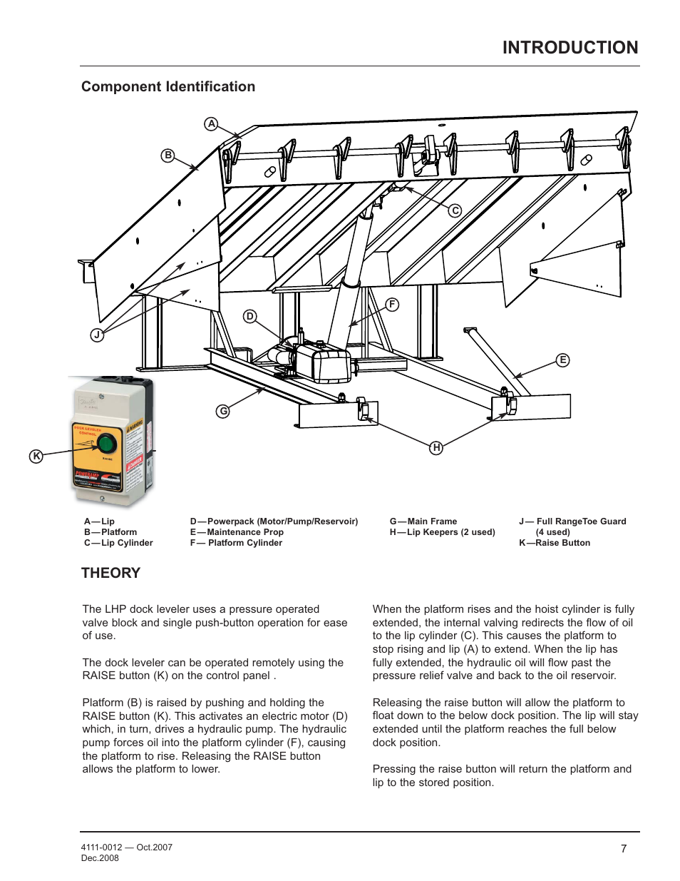 Introduction, Component identification, Theory | Poweramp LHP SERIES HYDRAULIC 4.2009 User Manual | Page 9 / 36
