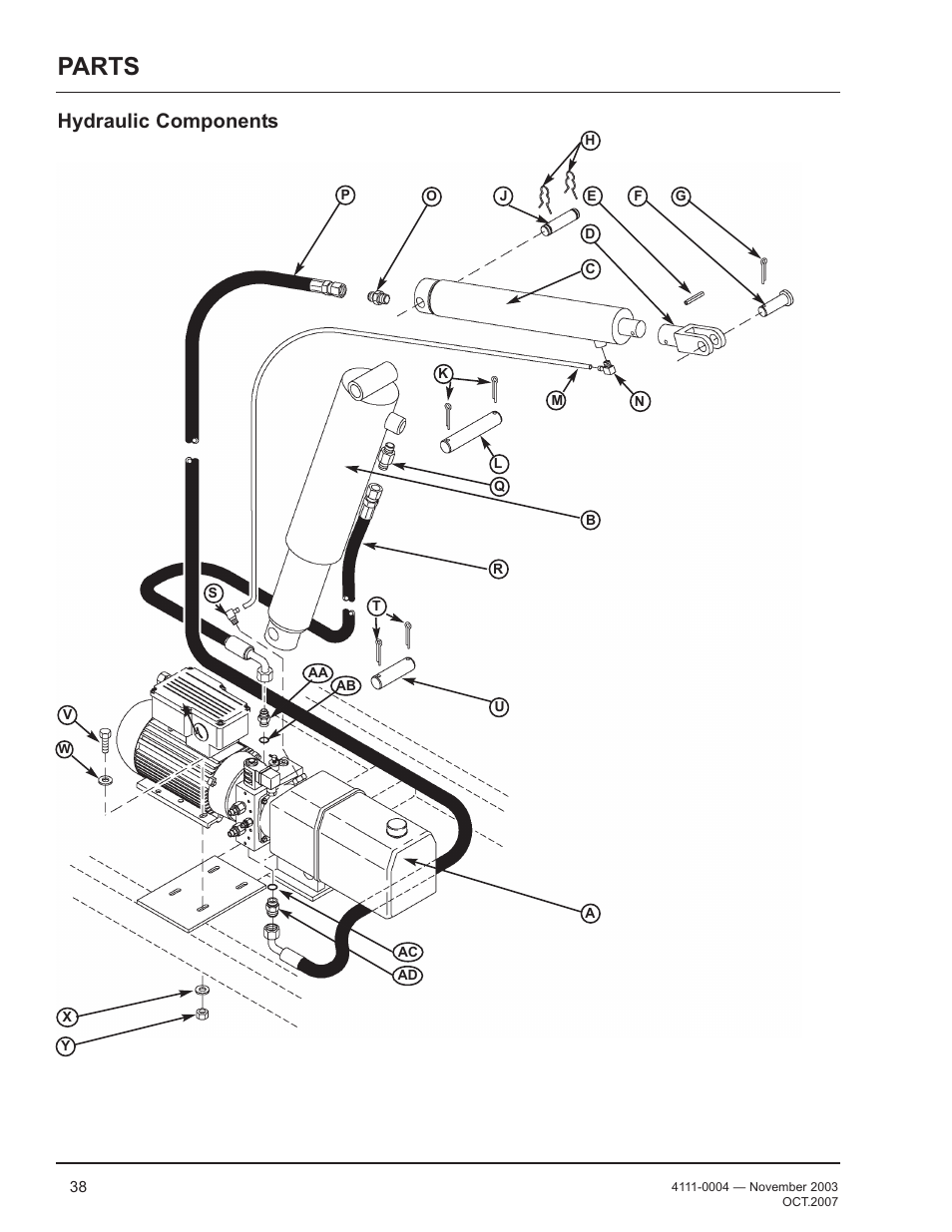 Parts, Hydraulic components | Poweramp EH SERIES HYDRAULIC 4.2009 User Manual | Page 40 / 48